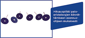 ISOVER CDF4 hitsauspiikki + aluslevy