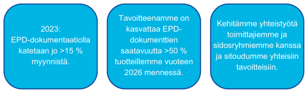 EPD-dokumentaatio